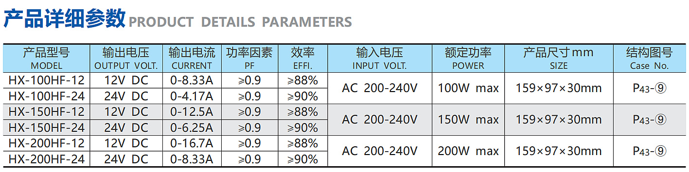 香港六和最新免费资料